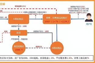 金宝搏188备用网截图2